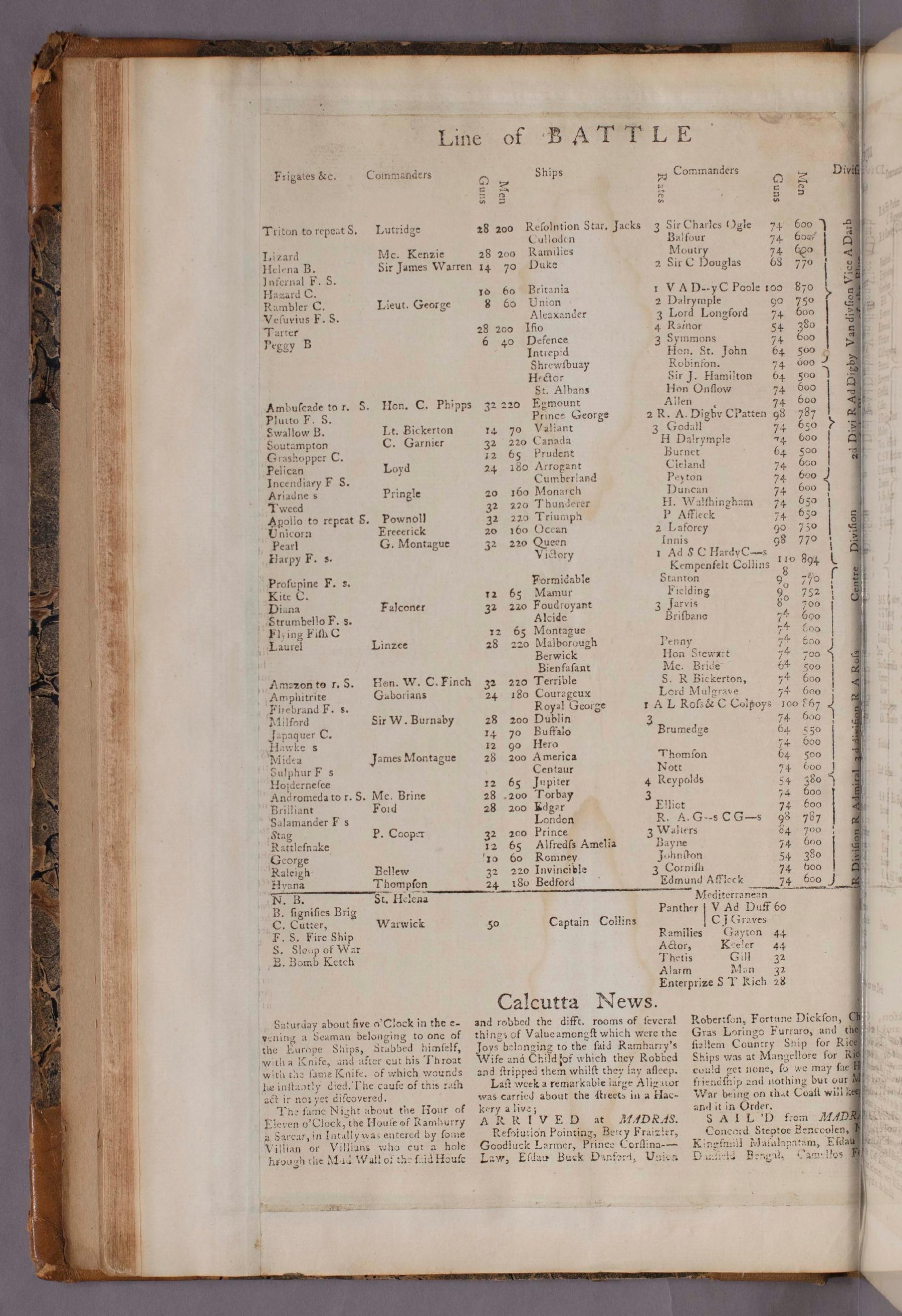 Scan of page 2